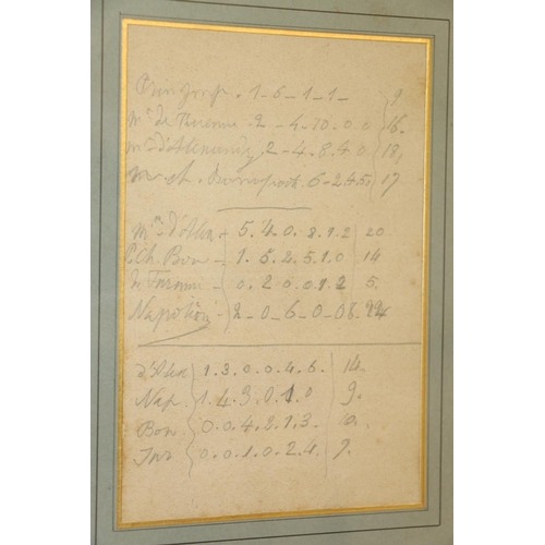 141 - PT Barnum: framed leaf of notepaper inscribed in pencil with scores of three rounds of a game for fo... 