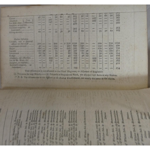 191 - MASON A. W., OWEN G. & BROWN G. H. (Compilers).  The East-India Register & Directory. 5... 