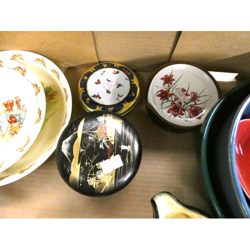 47 - Box of various to include Bunykins bowls, coasters, Doulton character jug, bowls, continental style ... 