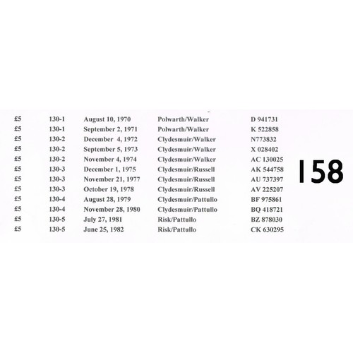 158 - Collection of Bank of Scotland £5 banknotes from 1970 to 1994, signatures to include Polwarth/Walker... 