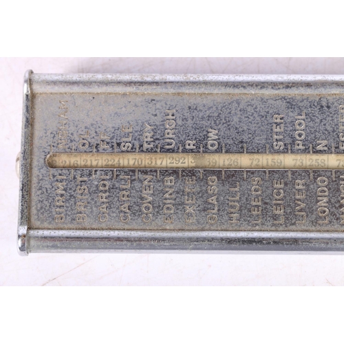 64 - Erots Distance Finder patent number 2998/30.