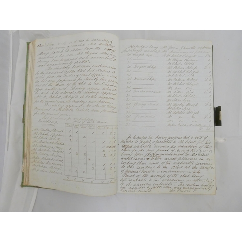 133 - NORTH & WEST OF SUTHERLAND FARMERS` CLUB.  Minute Book. Folio in orig, green boards. with clasp,... 