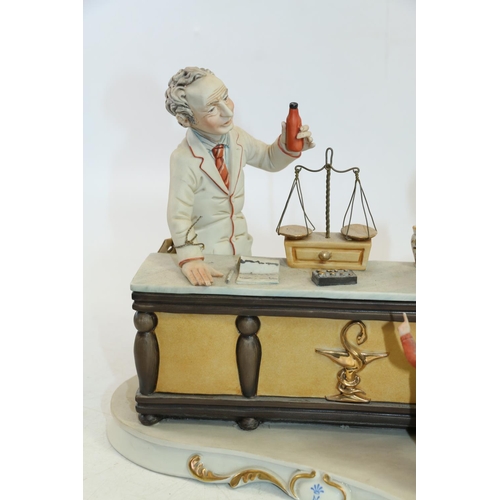 46 - Capodimonte figure group 'The Chemist / Apothecary' by R Guidolin, 29cm x 23cm.