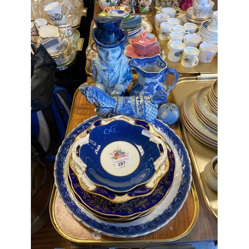 287 - Coalport decorative plates, Wedgwood Jasperware pomander, large Toby Jug (marked 1750, restoration t... 