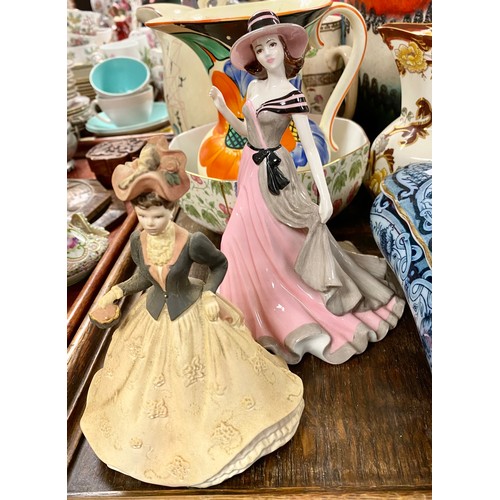 278 - Two Coalport lady figures, decorative vase, jugs, etc