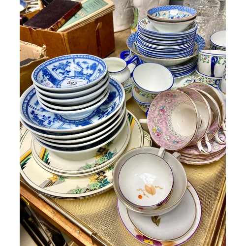 322 - Sutherland floral teaware, Paragon cups and saucers, assorted Oriental bowls, etc