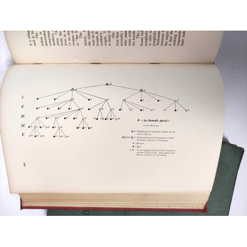 178 - LOEB E. M. & HEINE-GELDERN R.  Sumatra, Its History & People. Fldg. map, charts &a... 