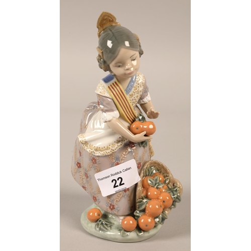 22 - Lladro figure of a girl with oranges