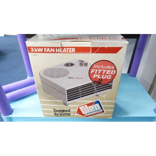 7 - Two boxed fan heaters and plastic shelving.