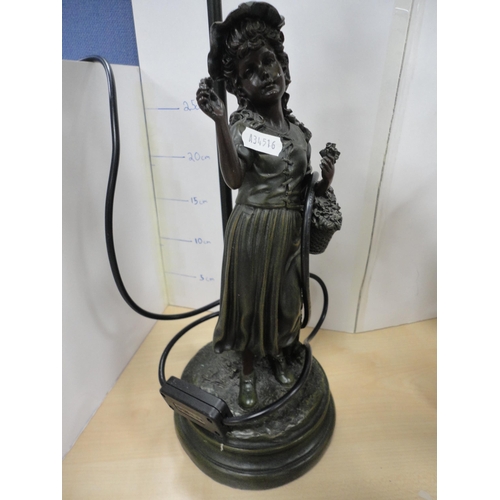 43 - Reproduction figural table lamp, reproduction busts and a Staffordshire flatback figure group.&nbsp;... 