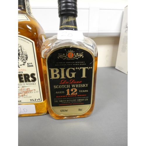 20 - Six bottles of Blended Scotch Whisky, The Black Douglas, 101 U.S. Proof, Distilled in Scotland and b... 