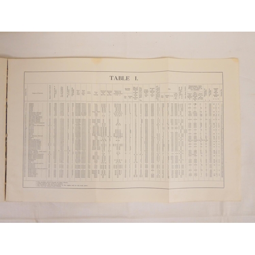 151 - SOCIETY OF MOTOR MANUFACTURERS & TRADERS.  Report on the Tractor Trials Held at South Carlton, N... 