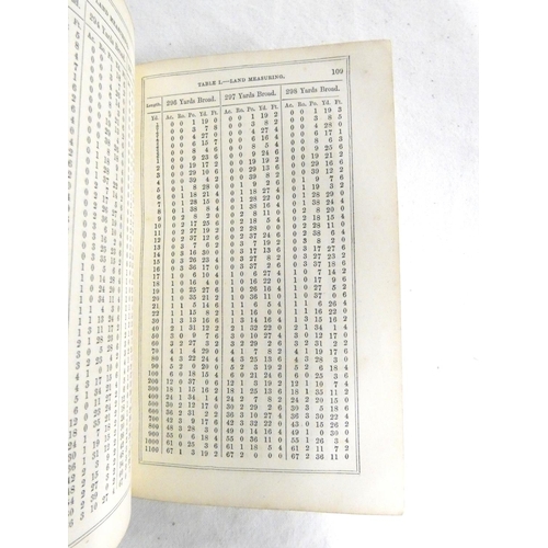 172 - BLACKIE & SON (Pubs).  The Agriculturalist's Calculator. Eng. frontis & many table... 