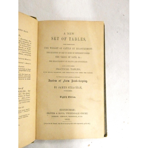 183 - LAWSON W. & HUNTER C. D.  Ten years of Gentleman farming at Blennerhasset. Plans. Worn cloth. 2n... 