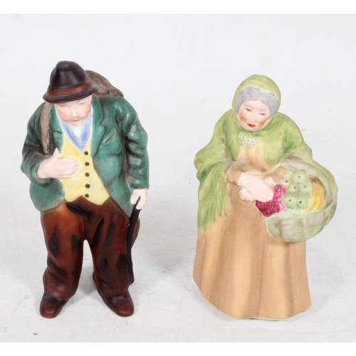 221 - Pair of Coalport figurines.