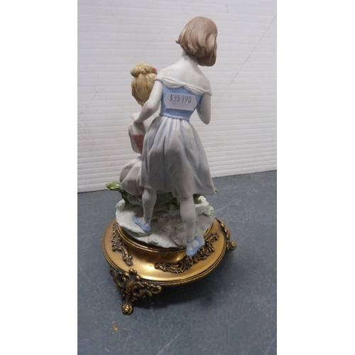 100 - Four Italian Capodimonte-style figures modelled as girls reading, a girl with chick, boy playing an ... 