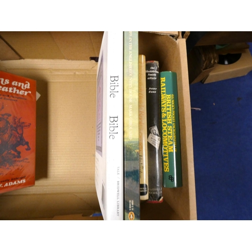 228 - Various.  A carton of various vols. incl. some bibliography & art reference.