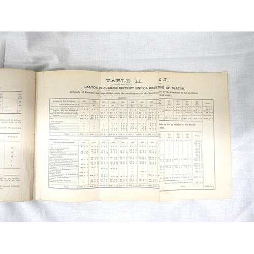 113 - ROBERTS CHARLES J.  Directory of Barrow-in-Furness & the Furness District. Adverts. Orig. blue c... 