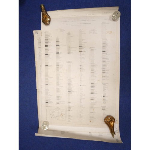 91 - Geological Survey of England & Wales.  Plans & Sections of the Northumberland Coal... 