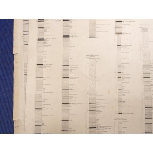 91 - Geological Survey of England & Wales.  Plans & Sections of the Northumberland Coal... 