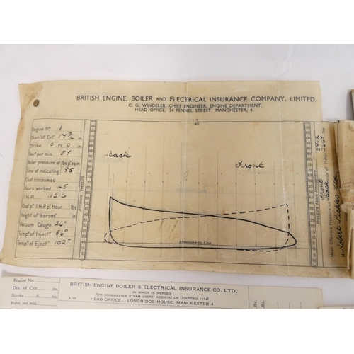 388 - 1920s Dobbie McInnes ltd, Glasgow Pattern A engine indicator precision instrument in fitted box alon... 