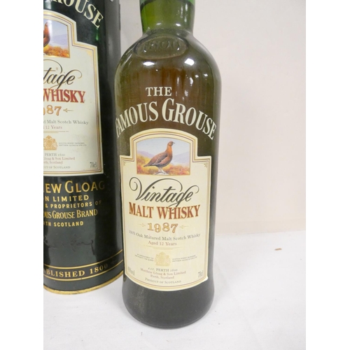 60 - The Famous Grouse Vintage 1987 12 years old malt whisky, 70cl, 40% vol, tubed, with The Six Isles pu... 