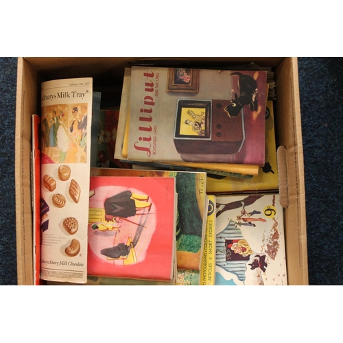 1501 - Collection of vintage Lilliput magazines, the majority ranging from the late 1930s to late 1940s.