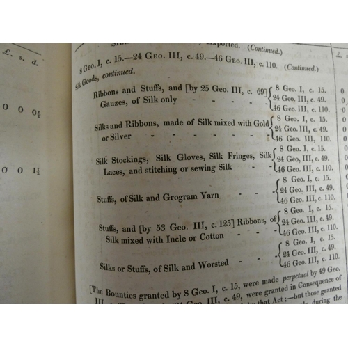 181 - JICKLING NICHOLAS.  A Digest of the Laws of the Customs Comprising a Summary of the Statutes in Forc... 