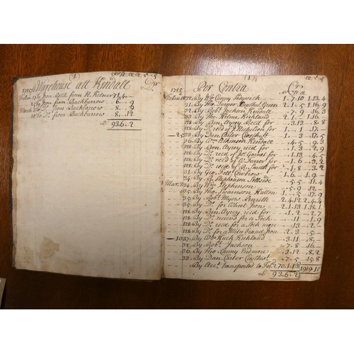 220 - Kendal Area, Manuscript Account Book. 137pp of readable & detailed manuscript transactions, paym... 