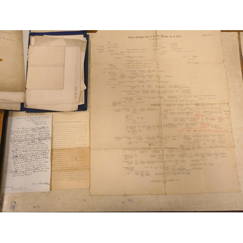 85 - Mackenzie Family.&nbsp;&nbsp;Mackenzie Genealogies, a folder of fldg. pedigrees & manuscript not... 