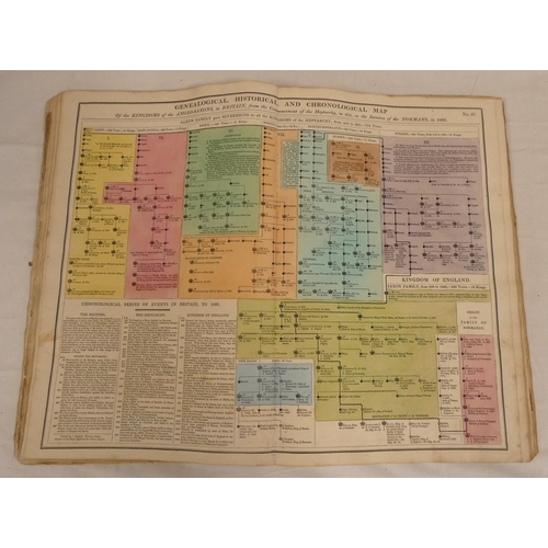 197 - LAVOISNE.&nbsp; &nbsp;Complete Genealogical, Historical, Chronological & Geographical Atlas. 62 ... 