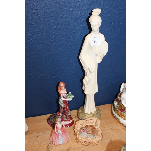 135 - Royal Doulton HN1799 Nana figurine, a Royal Doulton Partridge in an FT limited edition model, a Brad... 