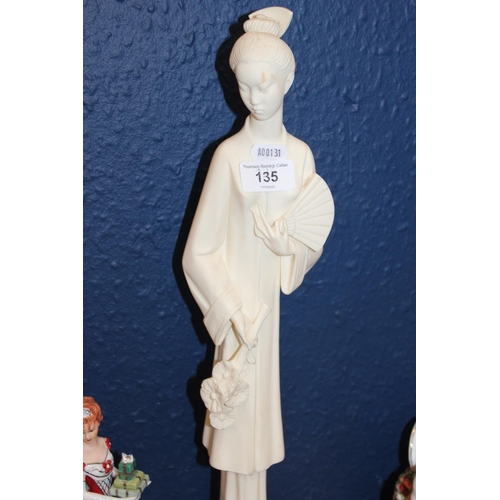 135 - Royal Doulton HN1799 Nana figurine, a Royal Doulton Partridge in an FT limited edition model, a Brad... 