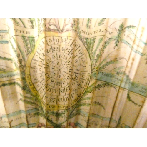 173 - Box of ladies antique fans.