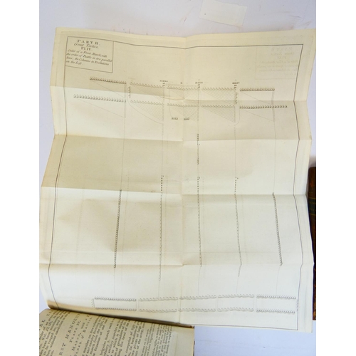 26 - SIMES THOMAS.&nbsp;&nbsp;The Military Guide for Young Officers, Containing a System of the Art of Wa... 