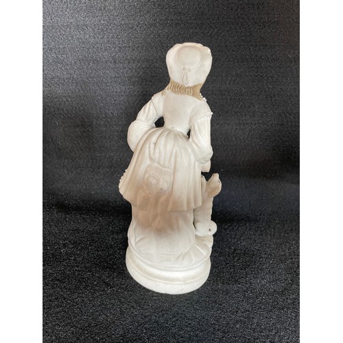 68 - Victorian Staffordshire Bisque Figurine