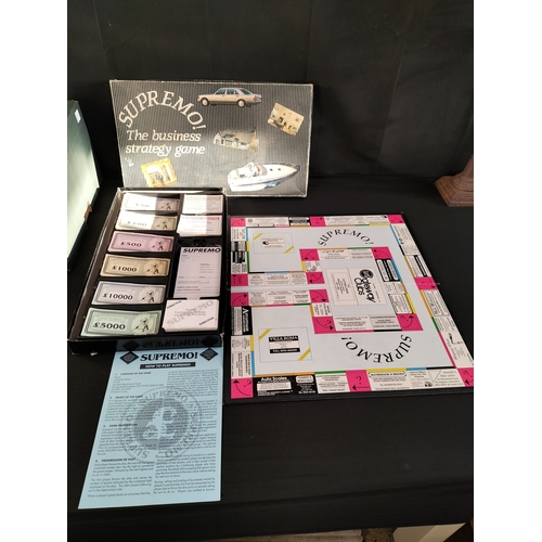 86 - Supremo The Business Strategy Game Blackburn Based