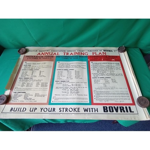 128 - 10 x original Bovril swimming pool advertising posters. Full set