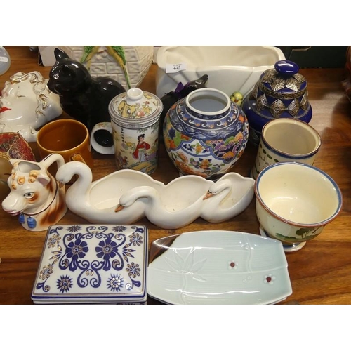 643 - Assorted China.