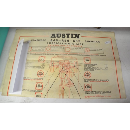 654 - Set Of Vintage Car Maintenance Charts