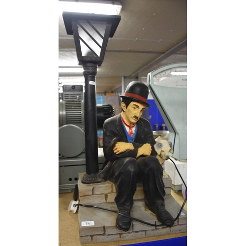 152 - Charlie Chaplin Lamp