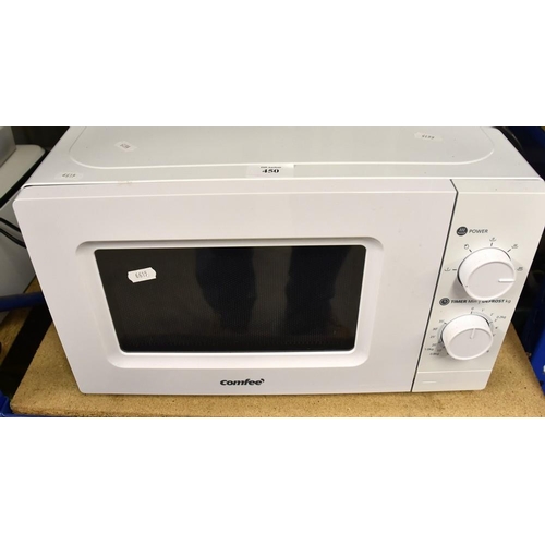 450 - Comfee Microwave Oven