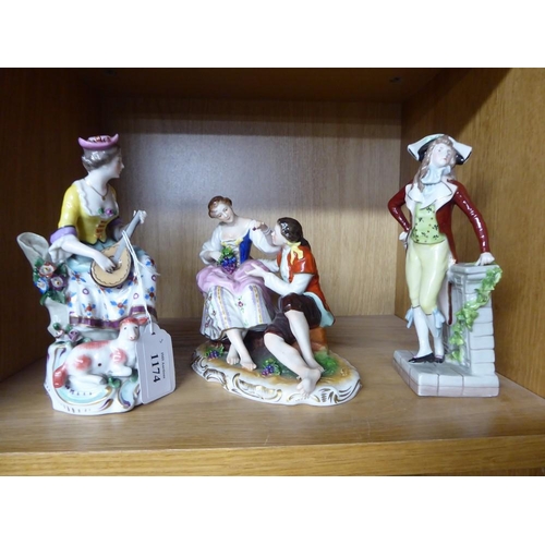 1174 - Three Continental Porcelain Figures.
