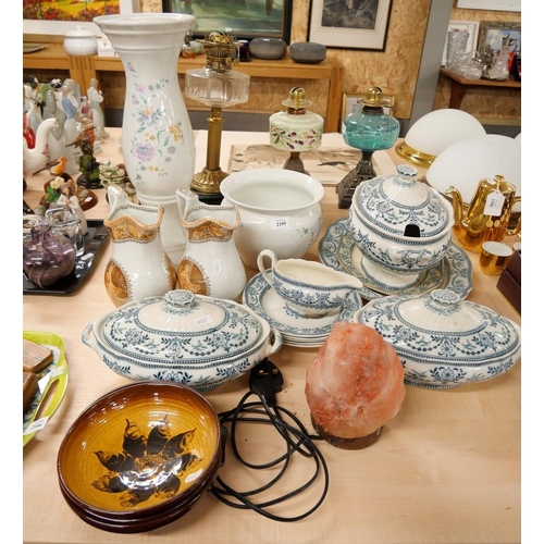 2105 - Blue & White Tureens, Victorian Jugs, Rock Lamp etc.