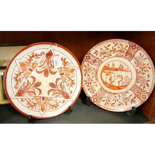 1511 - Pair of Handpainted Plates.