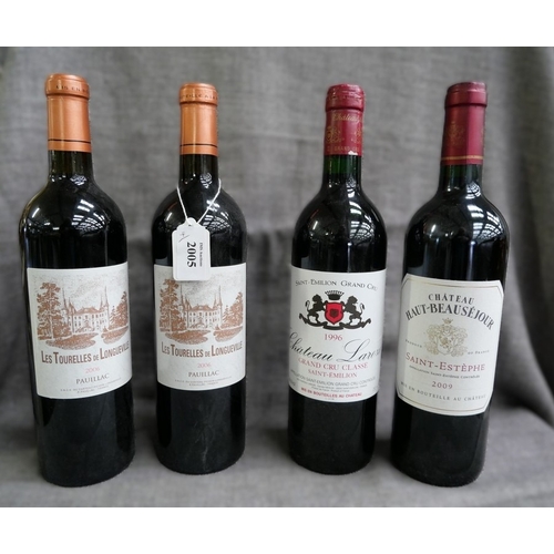 Lot 2005      