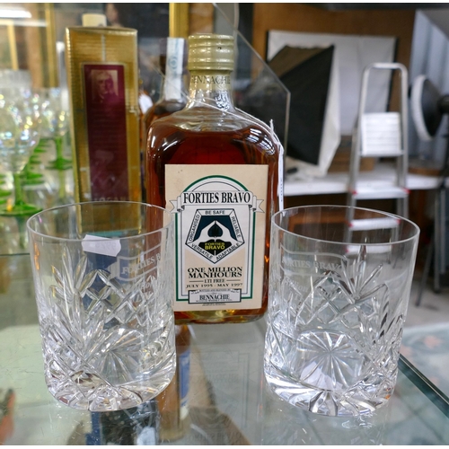 Lot 2004      