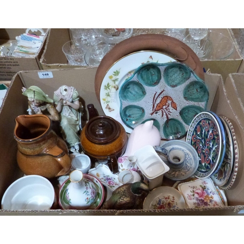 148 - A quantity of miscellaneous ceramics