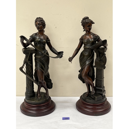 340 - A pair of late 19th century French decorated Speltar figures after Provin Serres, Le Croquis and La ... 