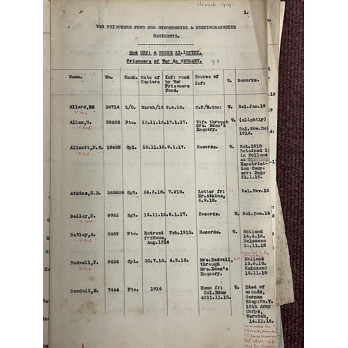 242 - World War One: An extremely rare World War I collection of paperwork from Lt. Col. Richard Crosse DS... 